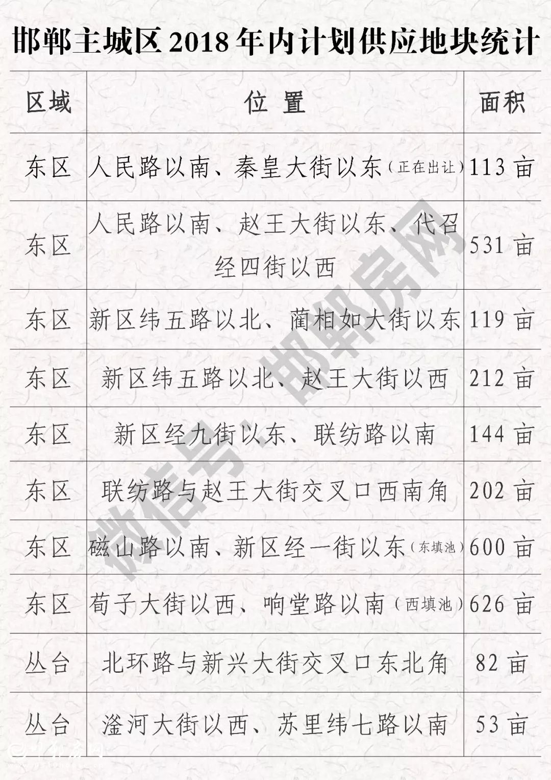 �����|jinnianhui����ᡤ(��������)�������Ϲ���