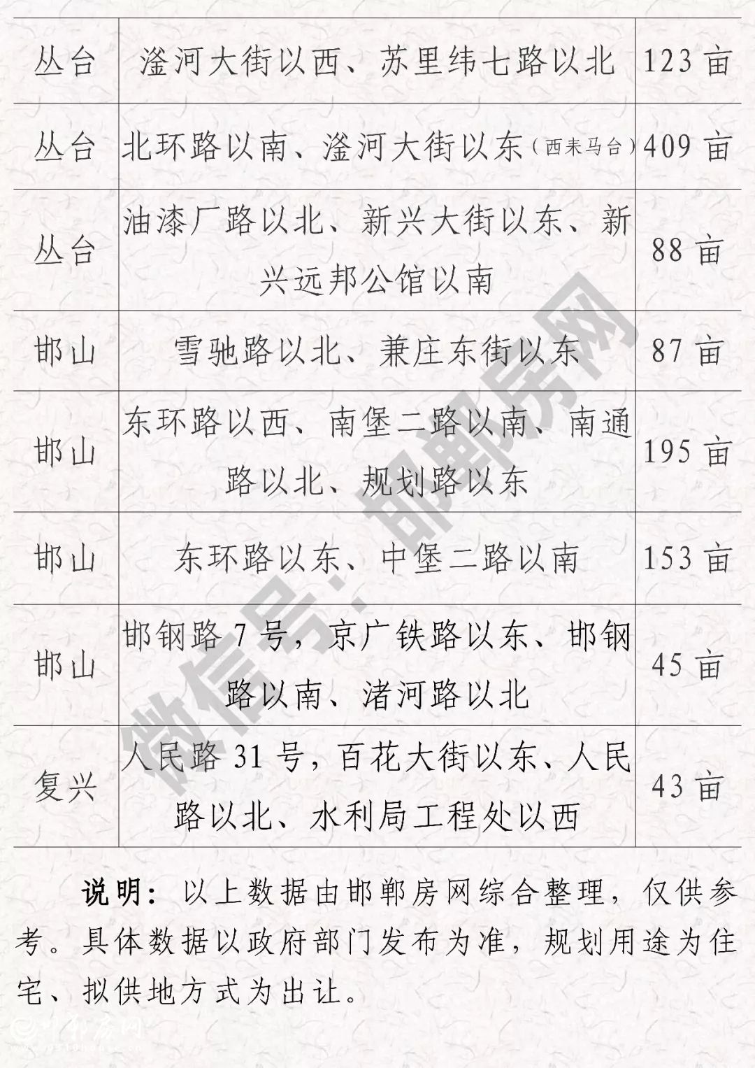 �����|jinnianhui����ᡤ(��������)�������Ϲ���