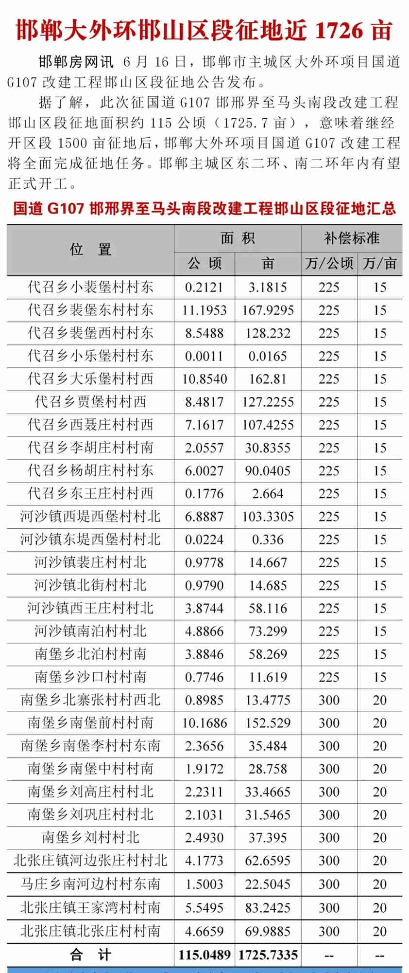 金年会|jinnianhui金年会·(金字招牌)诚信至上官网